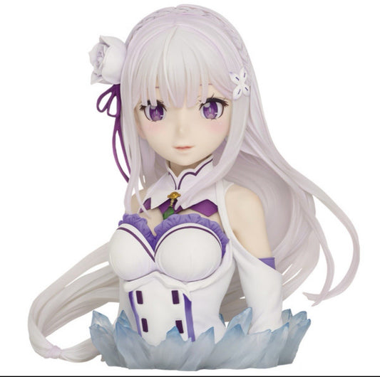 Re Zero Emilia ArtScale Ichiban Kuji A Prize Figure (C/1)